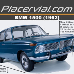 BMW 1500: Infografía