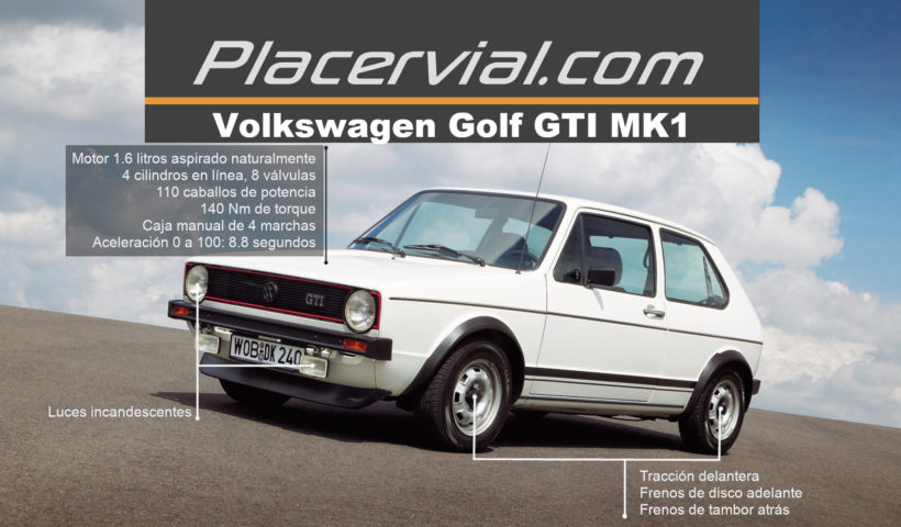 VW Golf GTI MK1: Infografía