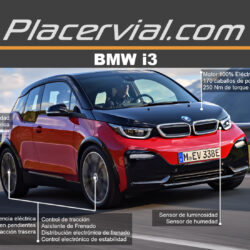 BMW-i3-Info