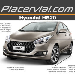 Hyundai HB20: Infografía