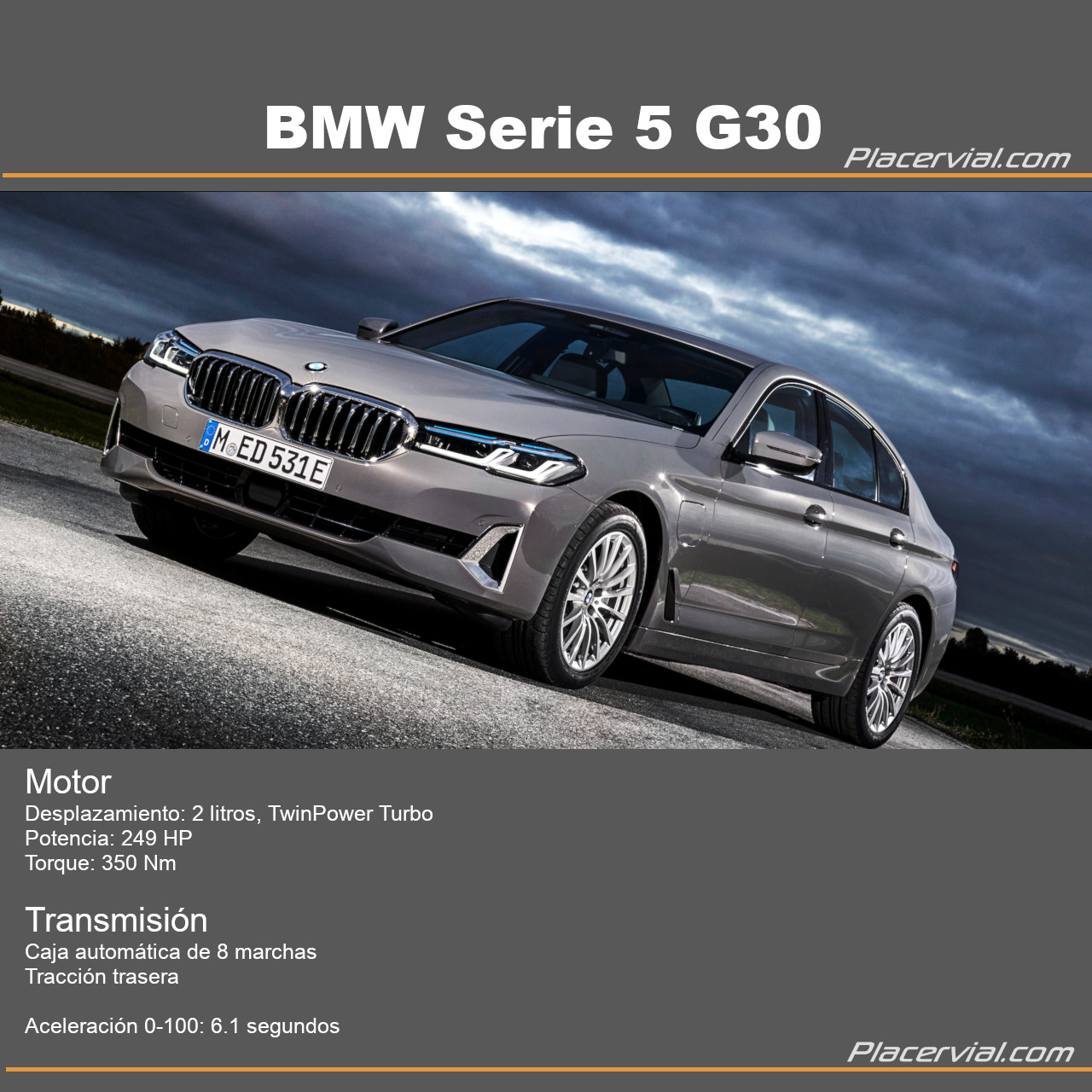 Ficha Técnica del BMW Serie 5 - Infografía
