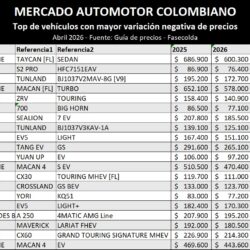 Tabla